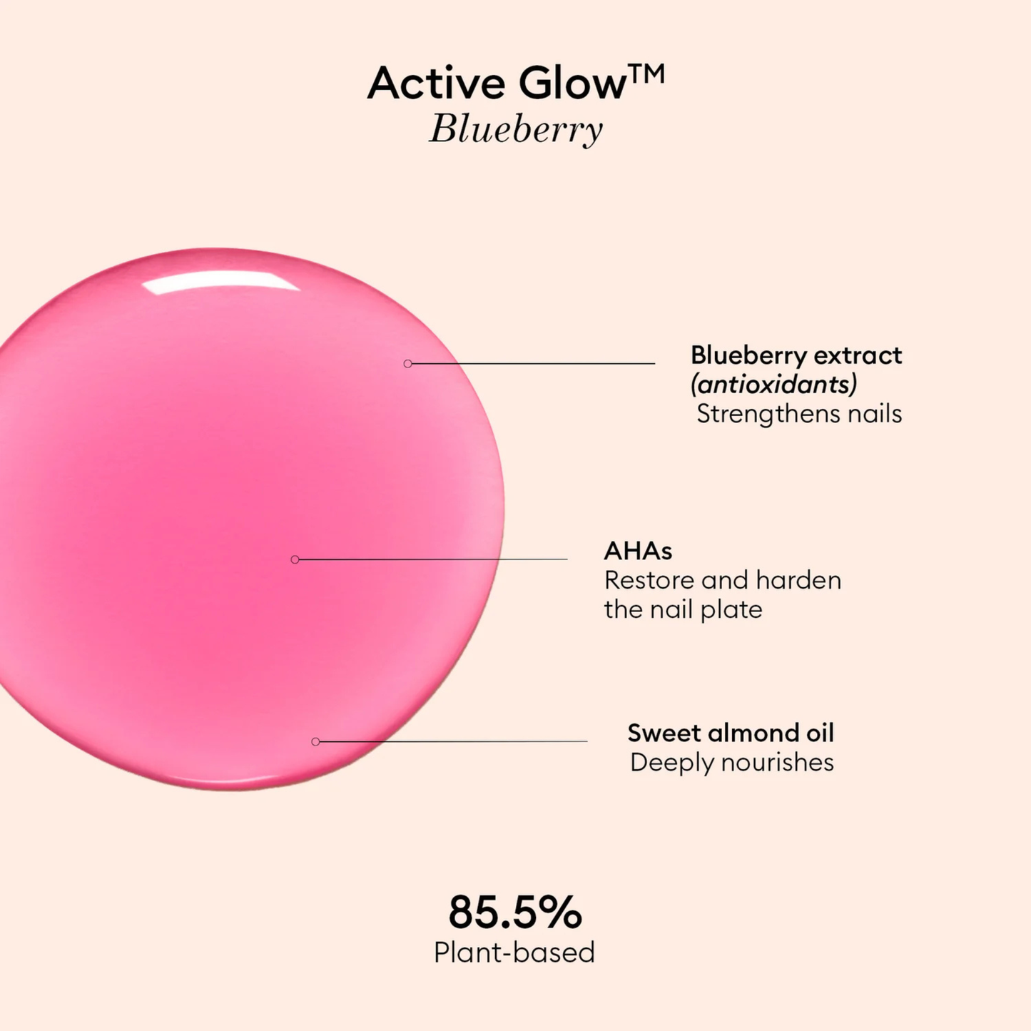 Benefit image of Manucurist Active Glow Blueberry