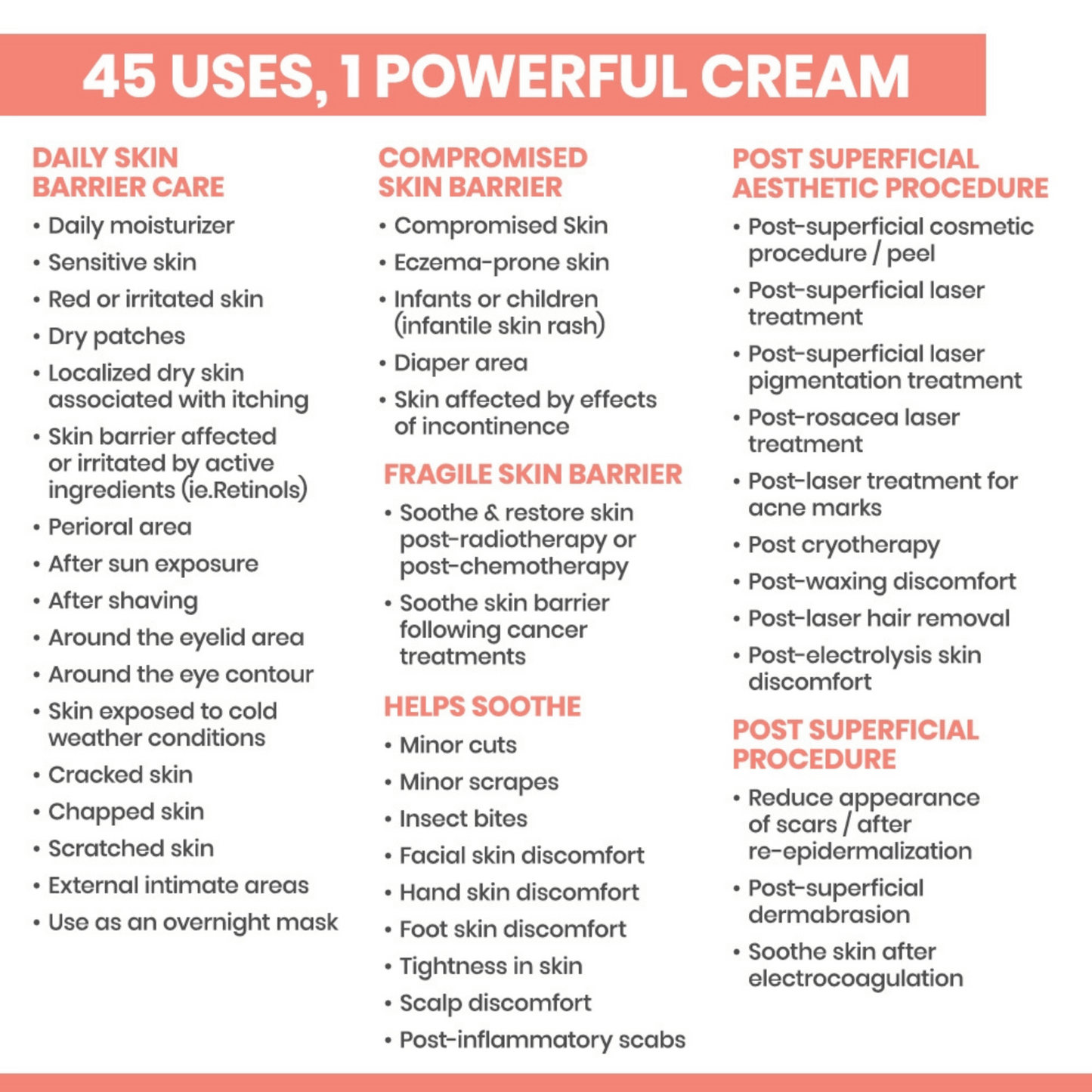 Alternate Image of Cicalfate+ Restorative Protective Cream