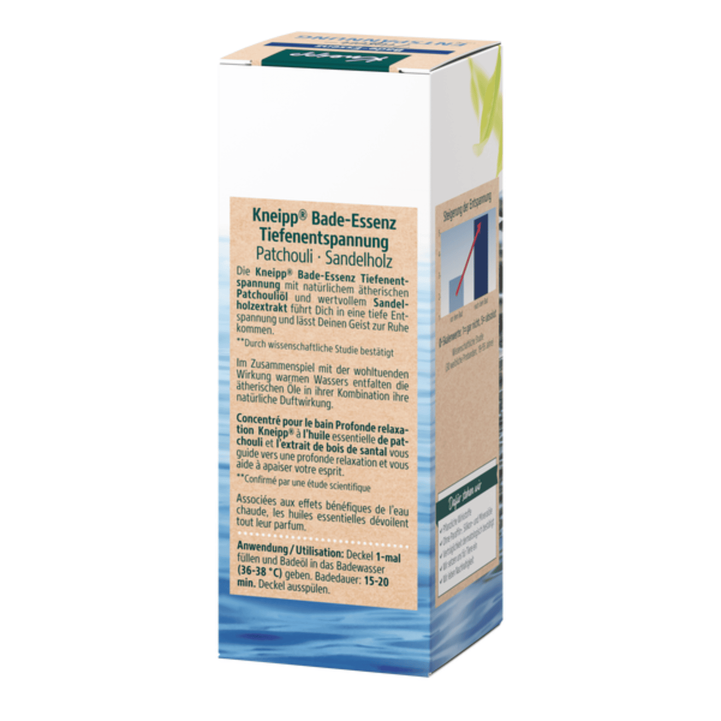 Alternate Image of Patchouli & Sandalwood Deep Relaxation Bath Oil