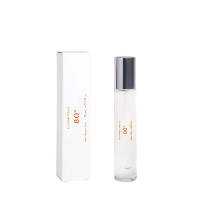 Alternate Image of 80 Degrees EDP