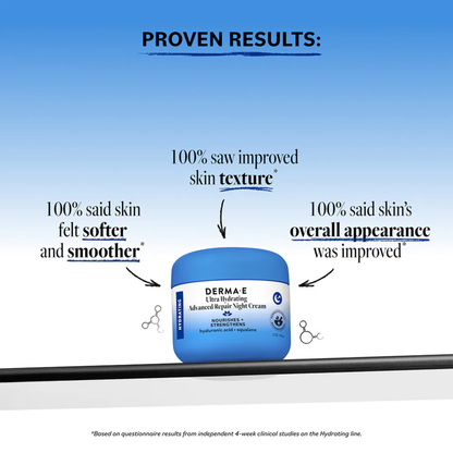 Alternate image of DERMA E Ultra Hydrating Advanced Repair Night Cream