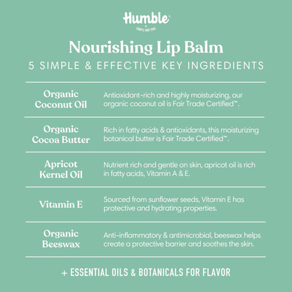 Alternate image of Humble French Peppermint Lip Balm (0.15 oz)