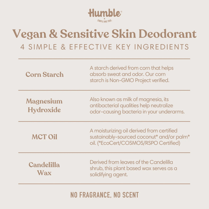 Alternate image of Humble Sensitive Simply Unscented Vegan Deodorant (2.5 oz)