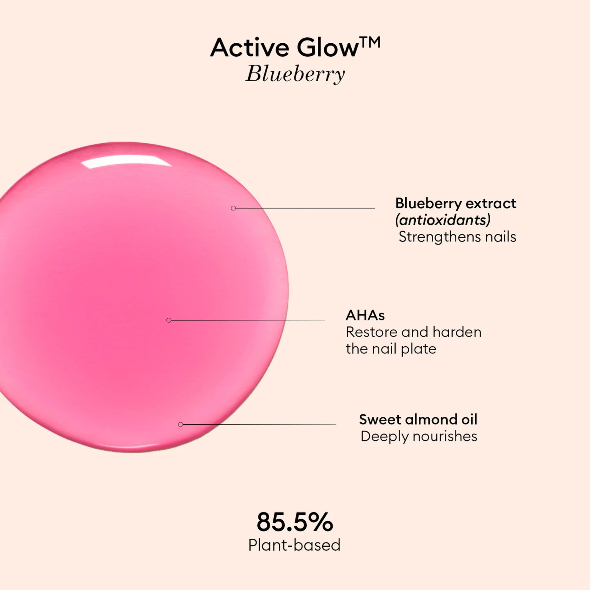 Benefit image of Manucurist Active Glow Blueberry