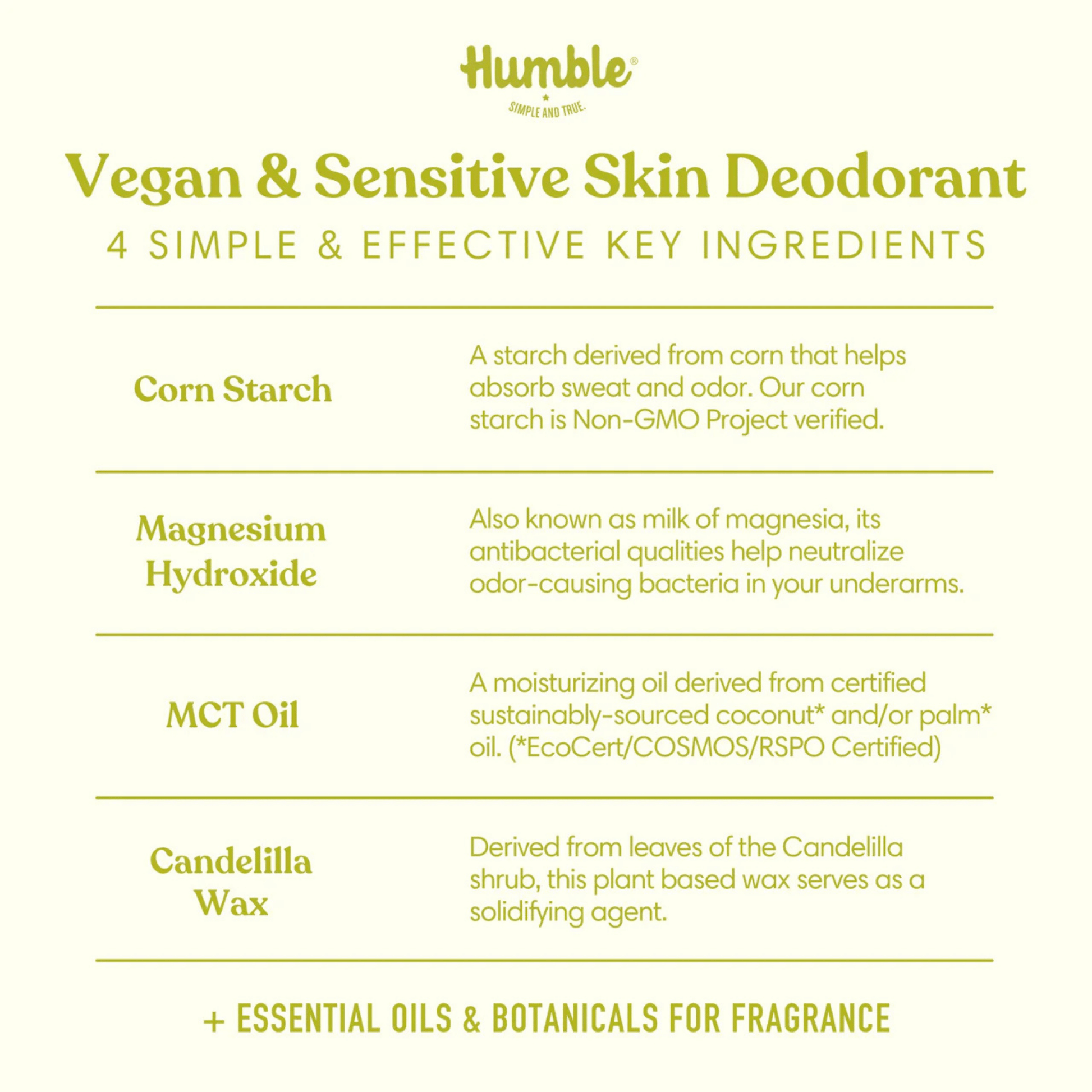 Alternate image of Sensitive Bergamot & Ginger Vegan Deodorant (2.5 oz)