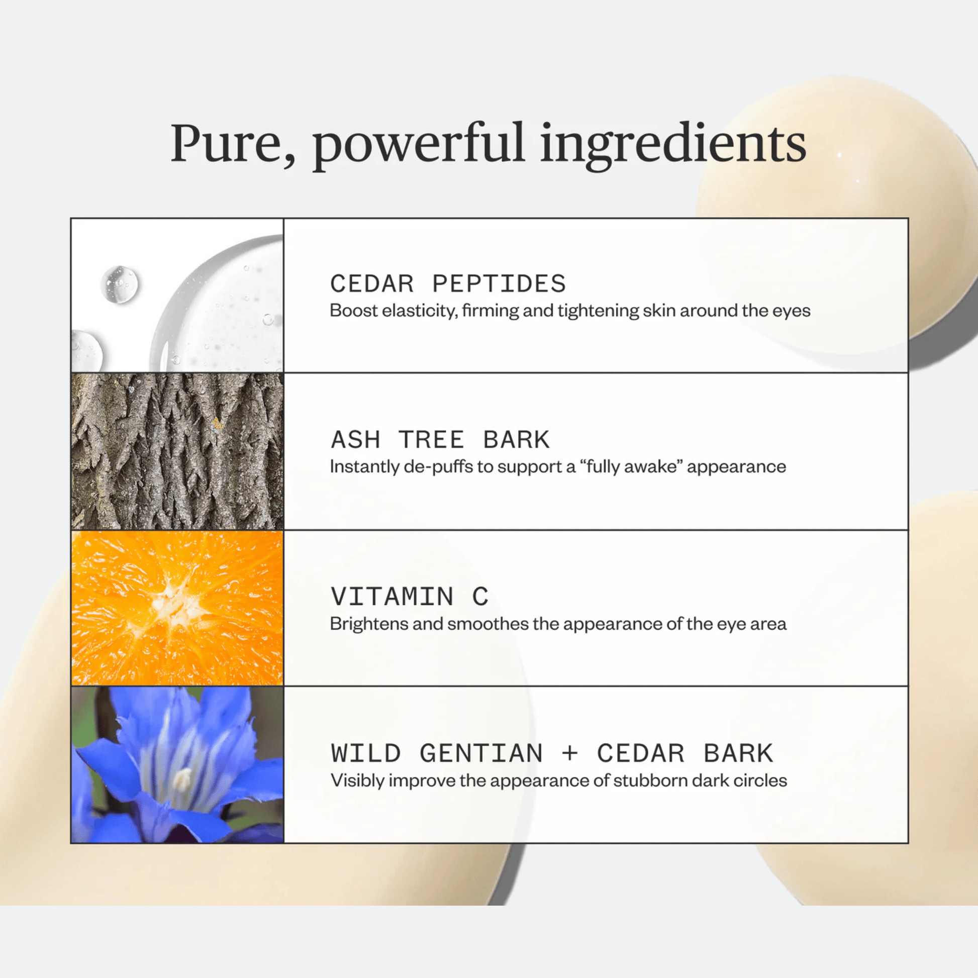 Alternate image of Ursa Major Sunny Start Eye Serum information (15 ml)