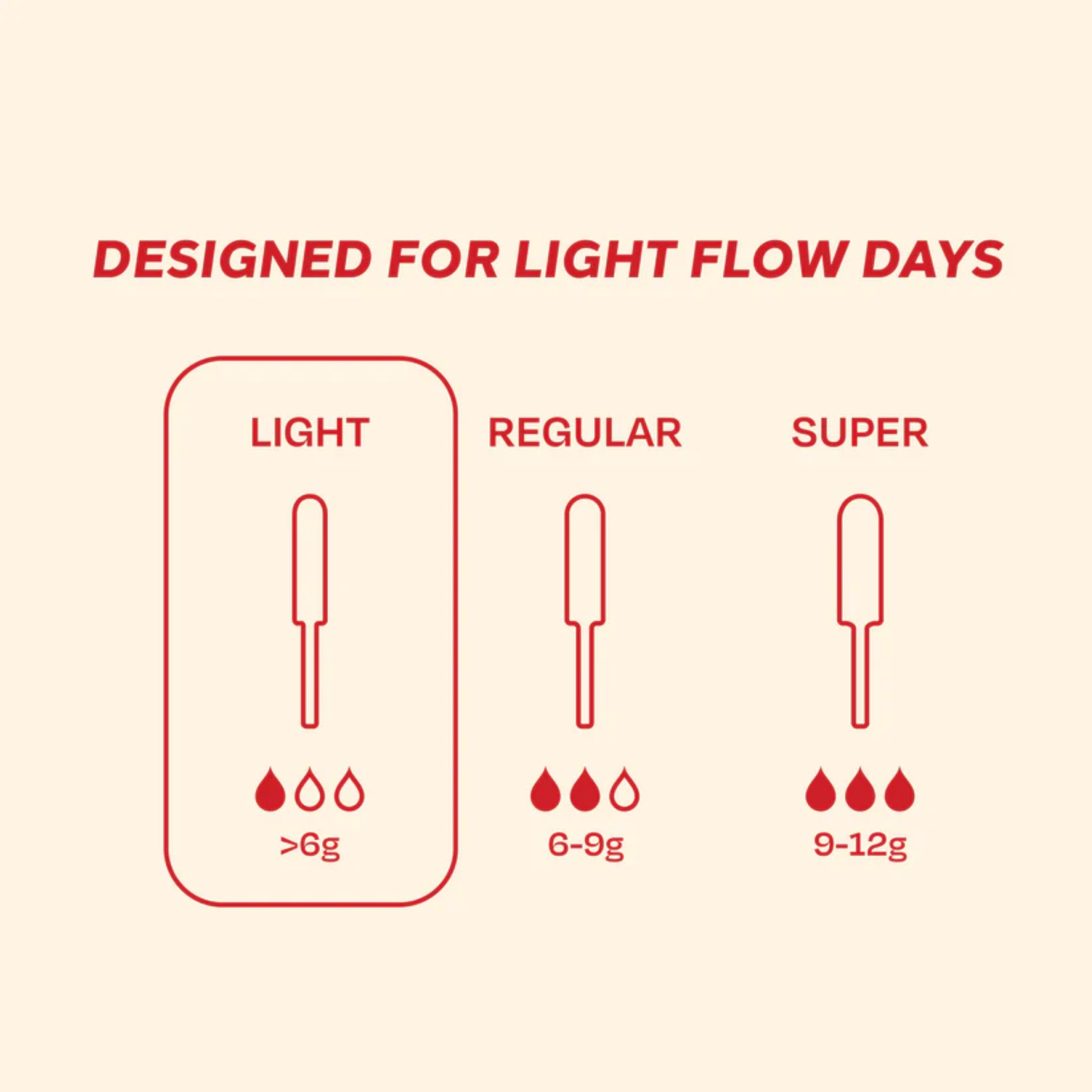 alternate image of august light tampons
