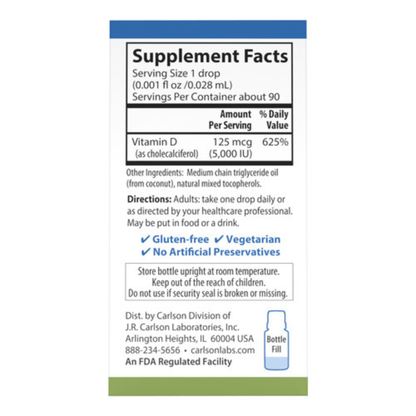Alternate Image of Super Daily D3 5000 IU Drops Ingredients