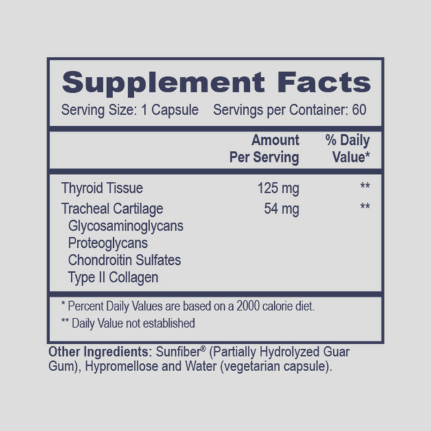 Alternate Image of Eco Thyro 125 Ingredients