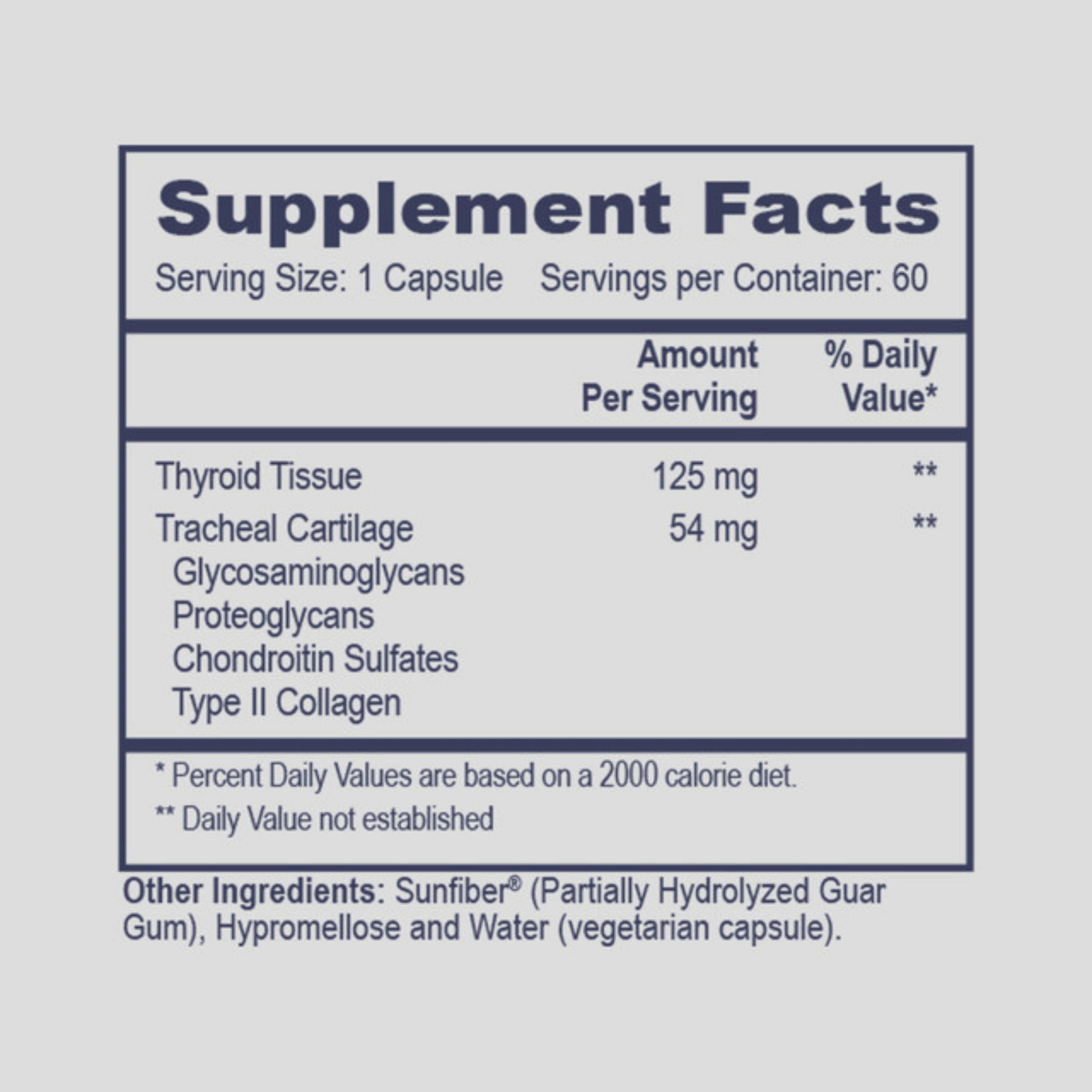 Alternate Image of Eco Thyro 125 Ingredients