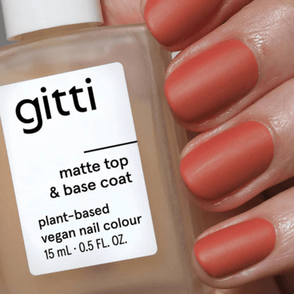 Alternate Image of Matte Top & Base Coat