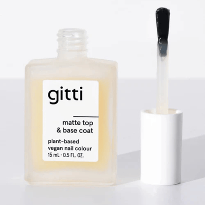 Alternate Image of Matte Top & Base Coat