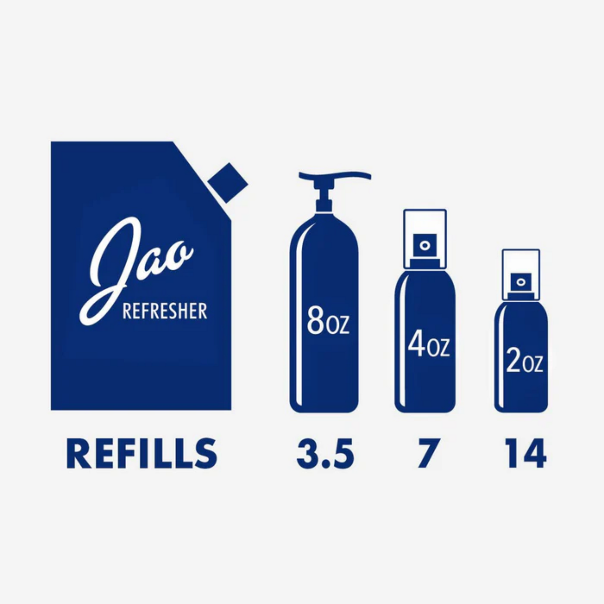 Alternative Image of Jao Refresher Refill Pouch