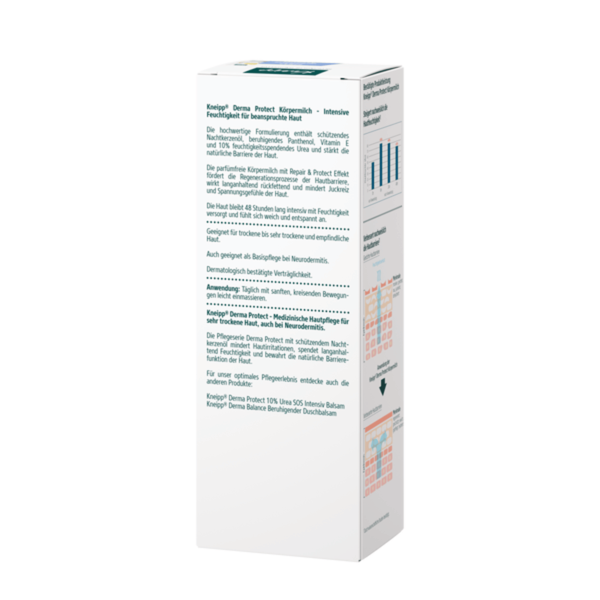 Alternate Image of  Derma Protect 10% Urea Body Milk, lotion box with German writing