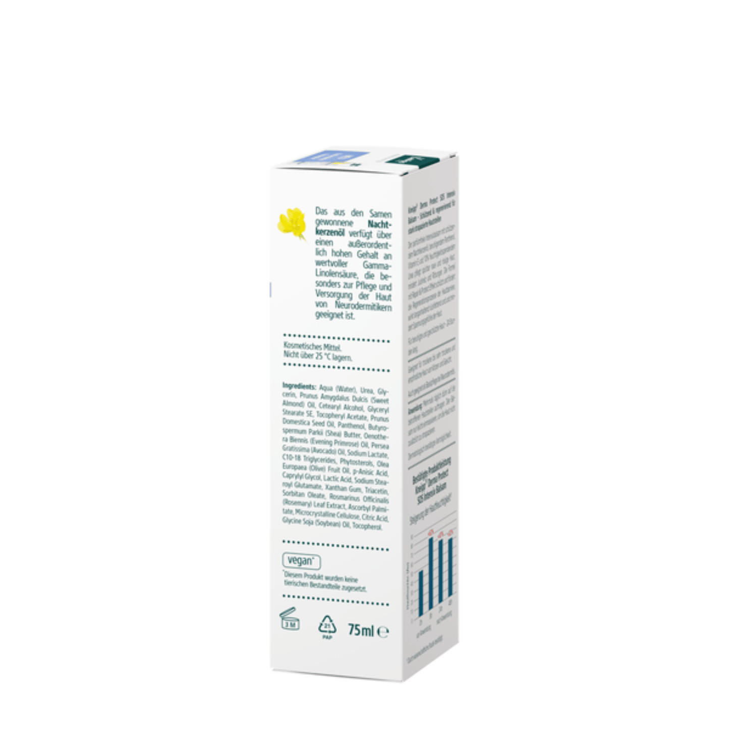 Alternate Image of Derma Protect 10% Urea SOS Intensive Balm, lotion tube  box with German writing