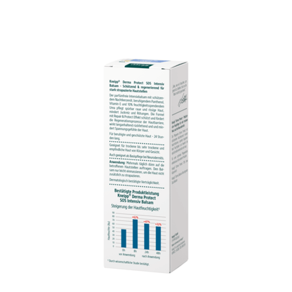 Alternate Image of Derma Protect 10% Urea SOS Intensive Balm, lotion tube  box with German writing