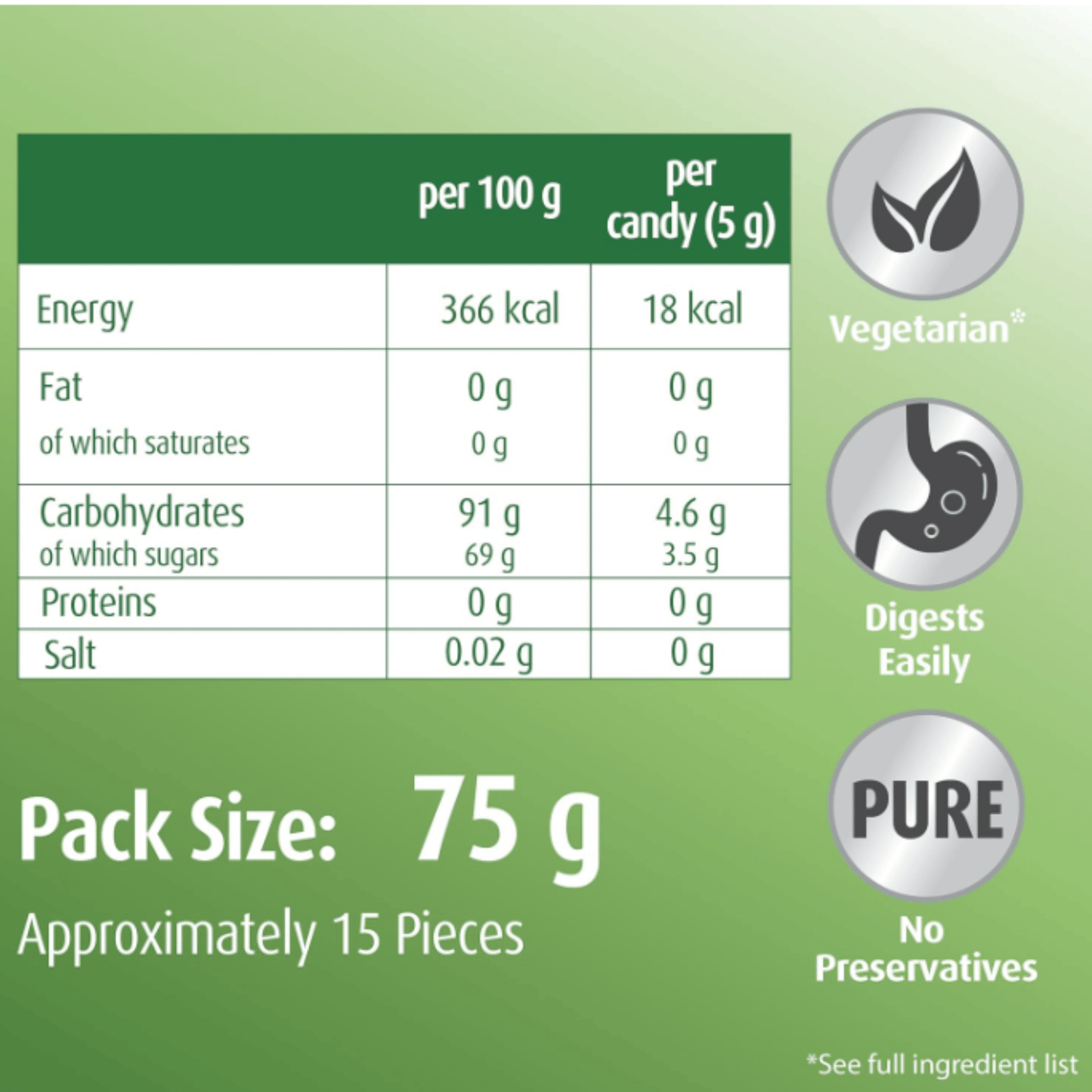 Alternate Image of Tannenblut Filled Lozenges, ingredients
