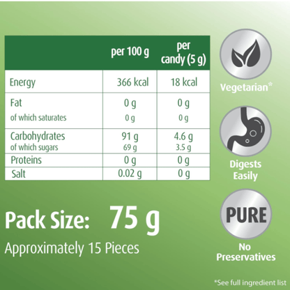 Alternate Image of Tannenblut Filled Lozenges, ingredients