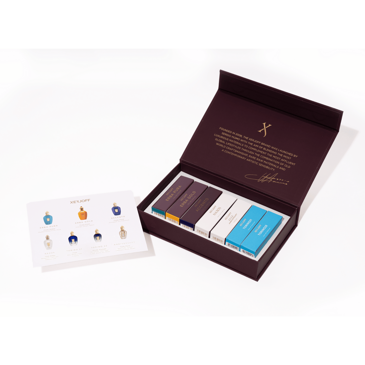 Alternate Image of 2025 Edition Best Sellers Discovery Kit