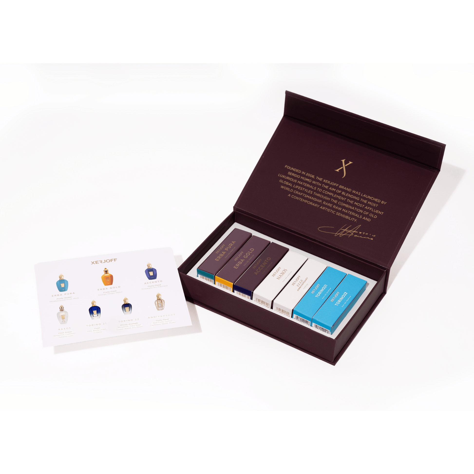 Alternate Image of 2025 Edition Best Sellers Discovery Kit