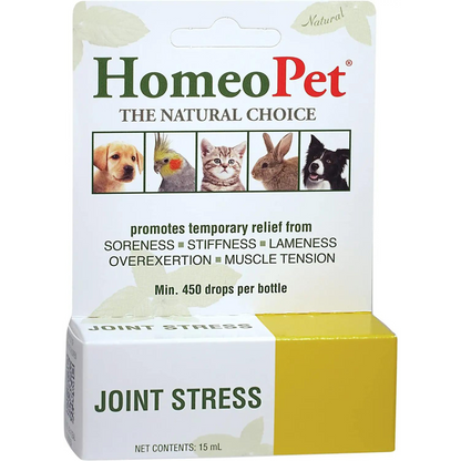 Primary image of Joint Stress